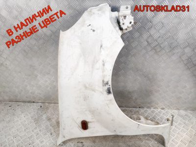 Крыло переднее правое Renault Kangoo 7751691053 - АвтоСклад31.рф - авторазборка контрактные б/у запчасти в г. Белгород